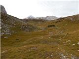 Rifugio Ra Stua - Remeda Rossa / Rote Wand